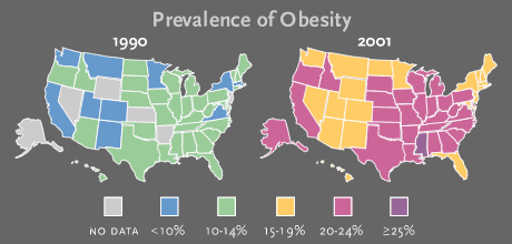 Prevalence of Obesity, 1990 and 2001